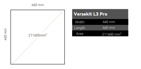 L3 Pro
